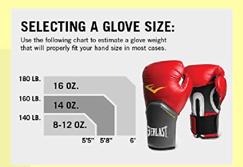 Everlast Elite Pro Style Training Gloves, Pink/Blue, 12 oz