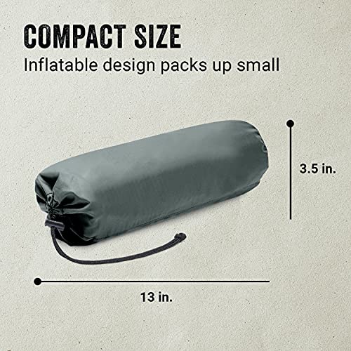 Coleman Kompact Inflatable Camp Sleeping Pad with Built-in Air Valve and Included Carry Bag, No Pump Needed, Textured Grip Bottom Keeps Pad in Place, Premium/Basic