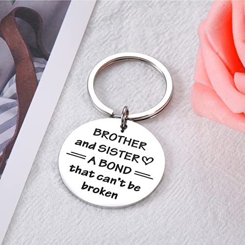 Sister And Brother Keychain, Brother Birthday Gifts Idea, Inspirational Christmas Gifts for Sister from Brother Graduation Gifts to Big Brother from Little Sister to Little Brother Sister in Law Gift