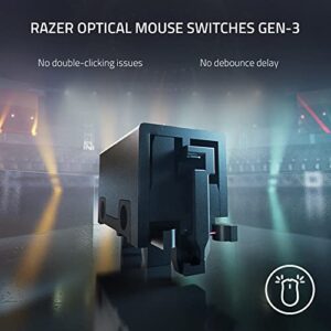 Razer DeathAdder V3 Pro Wireless Gaming Mouse- White(Renewed)