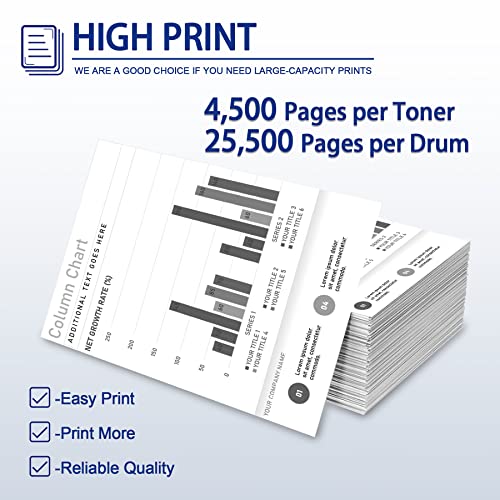 NUCALA Compatible TN-520 TN550 and DR520 DR-520 Toner Cartridge and Drum Unit Replacement for Brother HL-5370DW/DWT 5280DW 5350DN/DNLT DCP-8060 8065DN 8080DN Printer (1Toner+1Drum, 2 Pack Black)