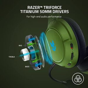 Razer Kaira Pro Wireless Gaming Headset Halo Infinite (Renewed)