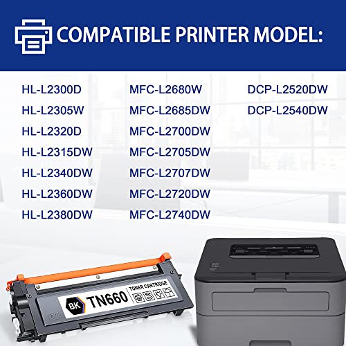 NUC Compatible (TN 660, 1 Pack) TN660 Black Toner Cartridge Replacement for Brother MFC-L2680W DCP-L2540DW HL-L2360DW HL-L2300D HL-L2380DW HL-L2305W HL-L2320D HL-L2340DW HL-L2315DW Printer Ink