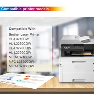 CHENPHON Compatible Drum Unit Replacement for Brother DR223CL DR223 DR-223CL use for MFC-L3770CDW MFC-L3750CDW MFC-L3710CW HL-L3290CDW HL-L3270CDW HL-L3230CDW HL-L3210CW Printer [4Pack- KCMY]