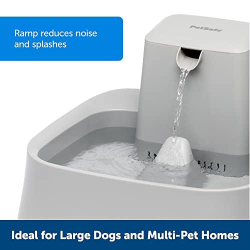 PetSafe 37016468: Drinkwell Pet Fountain 2gal