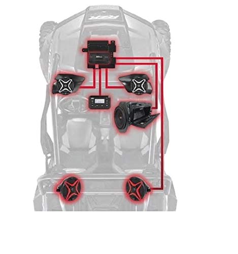 SSV Works RZ4-2KRC 2019 and Up Polaris RZR Turbo S Plug & Play 2 Speaker Kit with Kicker 6.5" Speakers for Vehicles with Ride Command Only,1 Pack