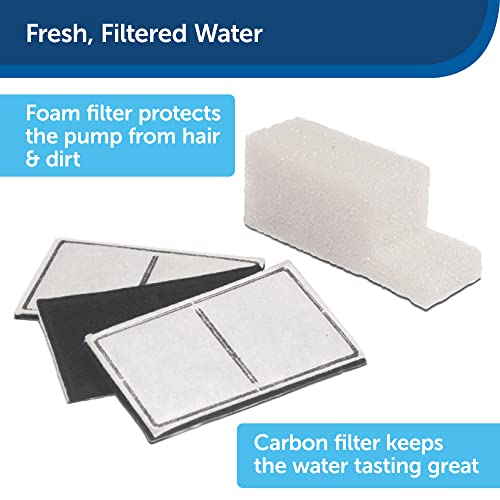 PetSafe Drinkwell Replacement Filter Kit for the Everflow and Outdoor Dog And Cat Water Fountains, Kit Contains 3 Dual Cell Carbon Filters and 1 Foam Pre-Filter - PAC00-13192