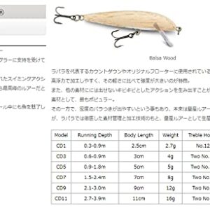 Rapala Countdown 01 Fishing lure, 1-Inch, Brown Trout