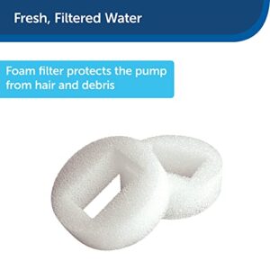 PetSafe Drinkwell Replacement Foam Filters for 360 Plastic Multiple Pet Fountain, Cat and Dog Water Dispenser, (Pack of 2)