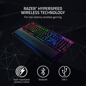 Razer BlackWidow V3 Pro Mechanical Wireless Gaming Keyboard: Green Mechanical Switches - Tactile & Clicky - Chroma RGB Lighting - Anti-Ghosting - Programmable Macro Functionality (Renewed)