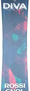 Rossignol Diva Womens Snowboard 144cm