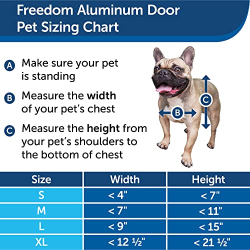 PetSafe Freedom Aluminum Dog and Cat Door - Durable Frame - X-Large Pets