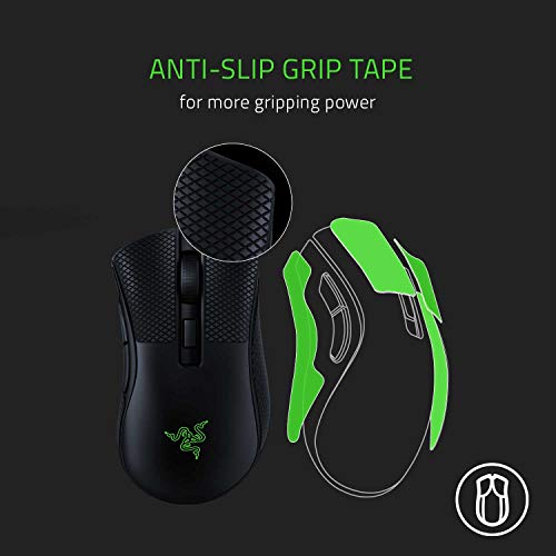 Razer DeathAdder V2 Mini Gaming Mouse Optical Sensor Chroma RGB 8500DPI