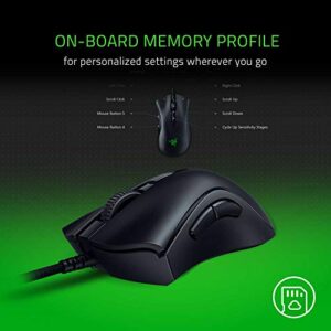 Razer DeathAdder V2 Mini Gaming Mouse Optical Sensor Chroma RGB 8500DPI