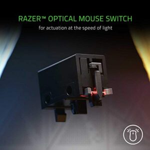 Razer DeathAdder V2 Mini Gaming Mouse Optical Sensor Chroma RGB 8500DPI