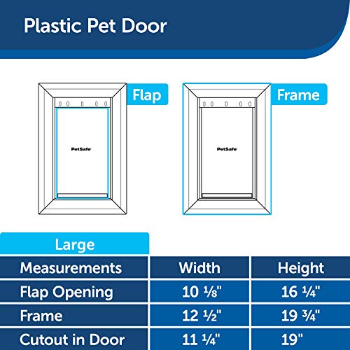 PetSafe Plastic Pet Door Large with Soft Tinted Flap, Paintable White Frame, for dogs up to 100 lb.