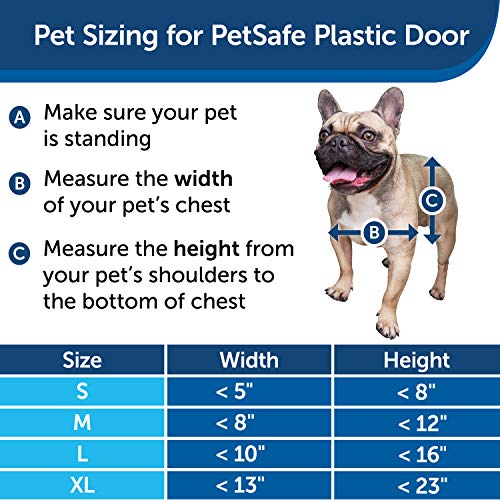 PetSafe Plastic Pet Door Large with Soft Tinted Flap, Paintable White Frame, for dogs up to 100 lb.