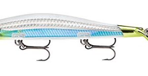 Rapala Ripstop Lure, Size 12, 4 3/4" Length, 4'-5' Depth, 1/2 oz, 3-#5 Hooks, Albino Shiner, Per 1