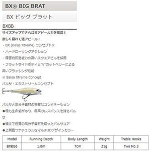 Rapala Balsa Xtreme Big Brat 06 Carbon, One Size