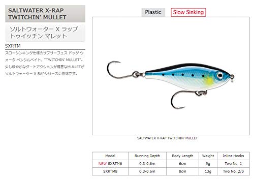 Rapala X-Rap Twitchin' Mullet 06 Pilchard, one Size