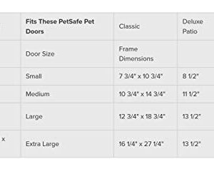 PetSafe Classic Replacement Flap, Medium