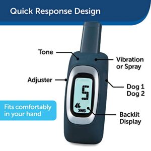 PetSafe Remote Spray Trainer, Dog Training Collar - 3 Modes: Tone, Vibration or Spray - Rechargeable & Water-Resistant – Includes Citronella & Unscented Spray Refills - 300 Yards (900 Feet) Range,Navy