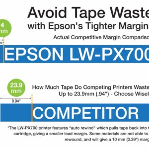 Epson LABELWORKS LW-PX700 Industrial Label Maker Kit - Compatible with Large Variety of Tape Types, Portable Handheld Label Printer