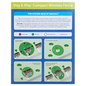 PetSafe Wireless Pet Containment System PIF-300, 3-Dog System