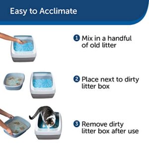 PetSafe Deluxe Cat Litter Box with Crystal Litter System – Starter Kit Includes Litter Scoop, Pee Pad, 1 Month of ScoopFree Premium Crystal Litter