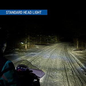 Polaris Auxiliary Flood Light