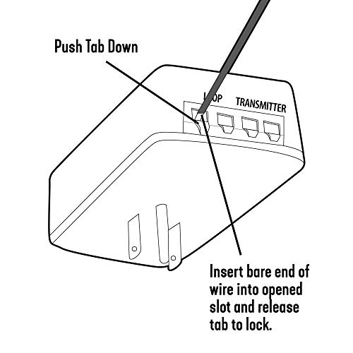 PetSafe In-Ground Dog Fence Surge Protector, Electric Underground Pet Fence Lightning Protector – From the Parent Company of INVISIBLE FENCE Brand