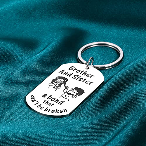 Brother Gifts from Sister Christmas Gifts for Brother Sister Keychain Teen Boys Stocking Stuffer Adult Funny Birthday Gifts Ideas Big Brother Little Sister in Law Brother to Sister Present Graduation