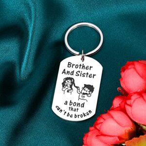 Brother Gifts from Sister Christmas Gifts for Brother Sister Keychain Teen Boys Stocking Stuffer Adult Funny Birthday Gifts Ideas Big Brother Little Sister in Law Brother to Sister Present Graduation