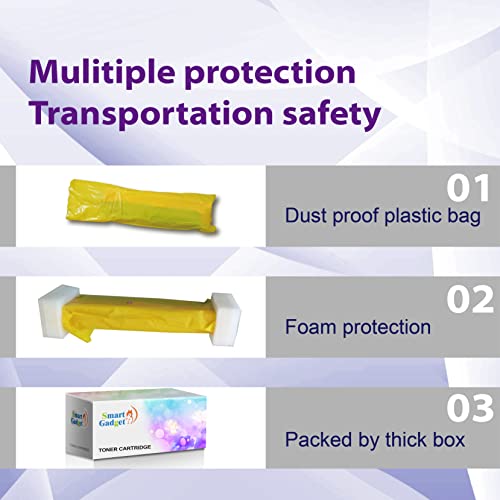Smart Gadget Compatible Drum Cartridge Replacement DR 223CL DR223 Drum Unit | Use with TN223 TN227 Toner | for HL L3210CW L3750CDW L3230CDW L3270CDW MFC L3710CW L3770CDW L3290CDW Printers | 1 Unit