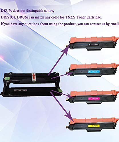 Smart Gadget Compatible Drum Cartridge Replacement DR 223CL DR223 Drum Unit | Use with TN223 TN227 Toner | for HL L3210CW L3750CDW L3230CDW L3270CDW MFC L3710CW L3770CDW L3290CDW Printers | 1 Unit