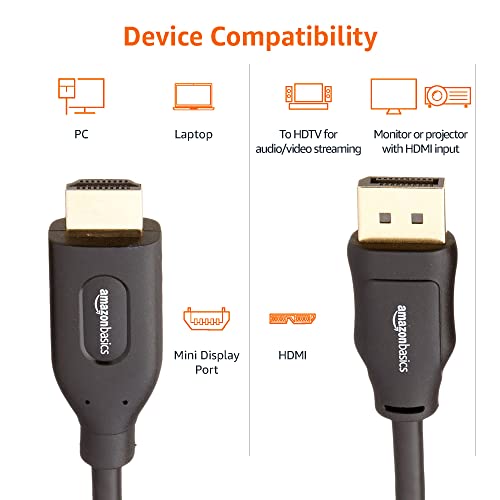 Amazon Basics Uni-Directional DisplayPort to HDMI Cable - 3 Feet, 5-Pack