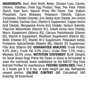 Blue Buffalo Delights Natural Adult Small Breed Wet Dog Food Cup, Prime Rib Flavor in Hearty Gravy 3.5-oz (Pack of 12)