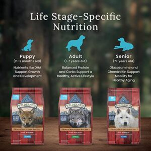 Blue Buffalo Wilderness Rocky Mountain Recipe High Protein, Natural Senior Dry Dog Food, Red Meat with Grain 28 lb Bag