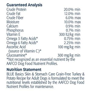 Blue Buffalo Basics Skin & Stomach Care, Grain Free Natural Adult Dry Dog Food, Turkey & Potato 24-lb