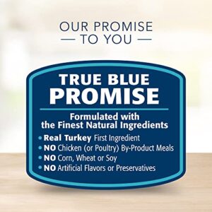 Blue Buffalo Basics Skin & Stomach Care, Grain Free Natural Adult Dry Dog Food, Turkey & Potato 24-lb