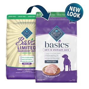 Blue Buffalo Basics Skin & Stomach Care, Grain Free Natural Adult Dry Dog Food, Turkey & Potato 24-lb