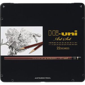 uni hi wooden pencil art set – 10b to 10h – box of 22 (huas)