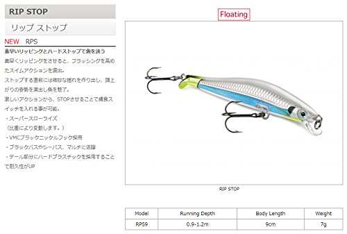 Rapala RPS09YP Ripstop 9 Jerk Bait, Multi, One Size