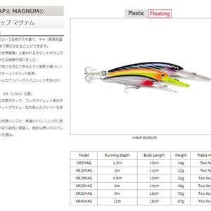 X-Rap Magnum 30 Wahoo UV