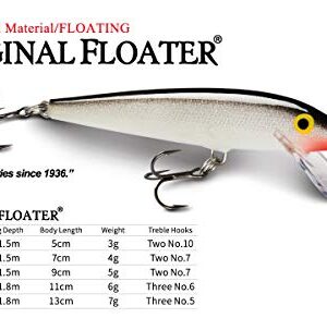 Rapala Original Floater 18 Fishing lure, 7-Inch, Silver