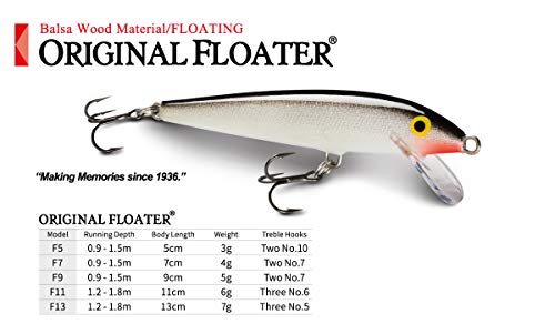 Rapala Original Floater 13 Silver, Size- 5.25)