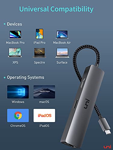 USB C Hub, uni 5-in-1 USB C to Ethernet Adapter Hub with 4K USB C to HDMI, 1Gbps Gigabit Ethernet Port, 3 USB 3.0 Ports (Aluminum Shell, Nylon Braided Cord) for MacBook Pro, iPad Pro, XPS and More