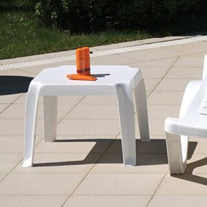 Compamia Sunray Square Resin Patio Side Table in White (Set of 2)