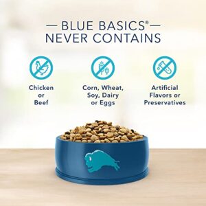 Blue Buffalo Basics Skin & Stomach Care, Grain Free Natural Adult Large Breed Dry Dog Food, Lamb & Potato 22-lb