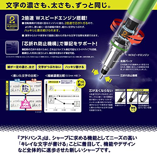 uni Kuru Toga Advance - Auto Lead Rotating Mechanical Pencil, 0.5mm (Navy)